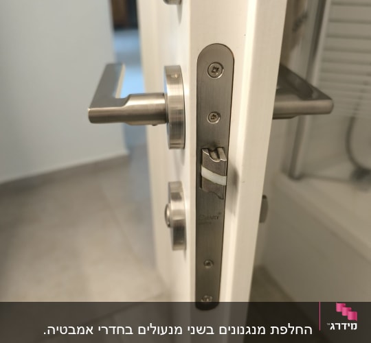 ידית ודלת עם מנעול מתכת